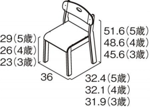 （3歳・4歳・5歳児用）