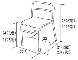 （2・3歳背なし）