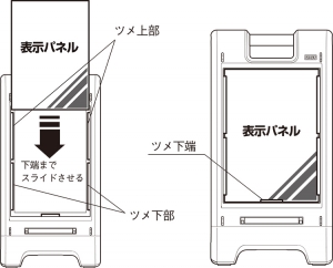 表示パネルを上から差し込んで完成！