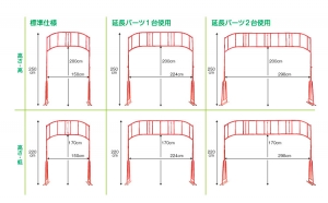 幅、高さ一覧