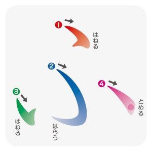 ▲オールカラーだから、書き順がわかりやすい！とめ、はね、はらいもしっかり表示。
