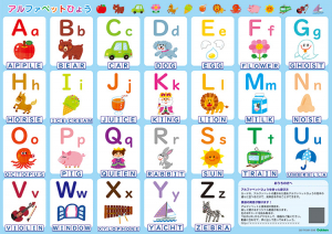 ▲アルファベットひょう