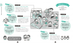 かみつき・ひっかきの事例を原因別に紹介し、対処法を解説しています。保護者対応の事例も多数紹介。