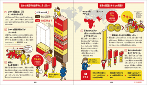 イラストが多いから、SDGsの理解への入門にぴったりです。