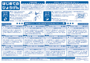 指導のポイント、おすすめの取り組み時期付。