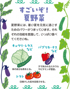 保護者に伝えたい「食育コラム」186本　　季節の食の豆知識、栄養のこと、食材の話、SDGsなど最新の話題も。そのまま使える食育コラム。