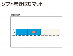 ▲側面形状