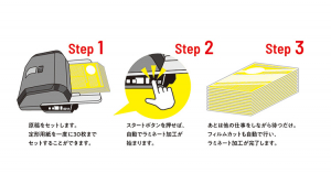 パウチフィルムを１枚ずつ取ることも、パウチと用紙の位置合わせも不要です。