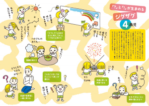 「やってみたい」と思い、「試してみる」主体的な活動の中で豊かなジグザグが生まれます。