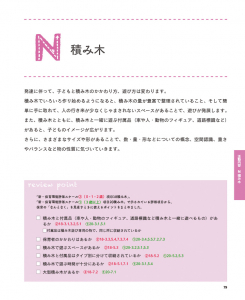 見直す視点が具体的！