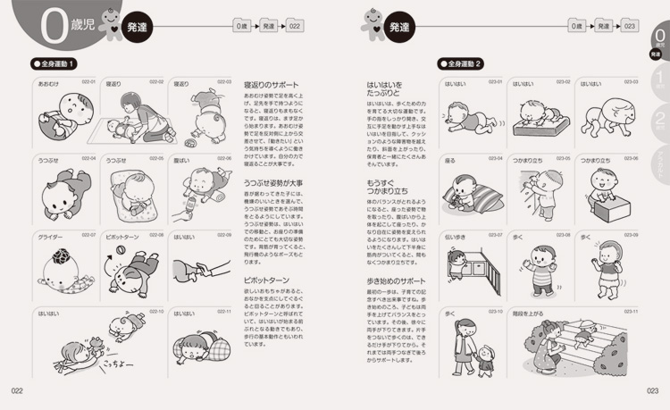 ０１２歳のクラスだより カット 文例集 先生用図書 先生用品 学研 保育用品webカタログ