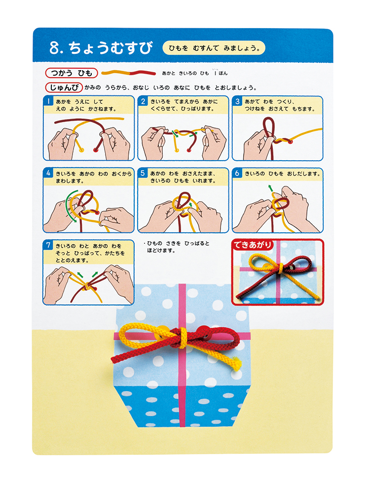 せいかつの図鑑 小学館の子ども図鑑プレneo せいかつの図鑑 楽しく遊ぶ学ぶ Flynngraphics Ca