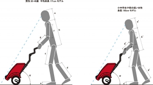 ▲誰もが使いやすいユニバーサルデザイン